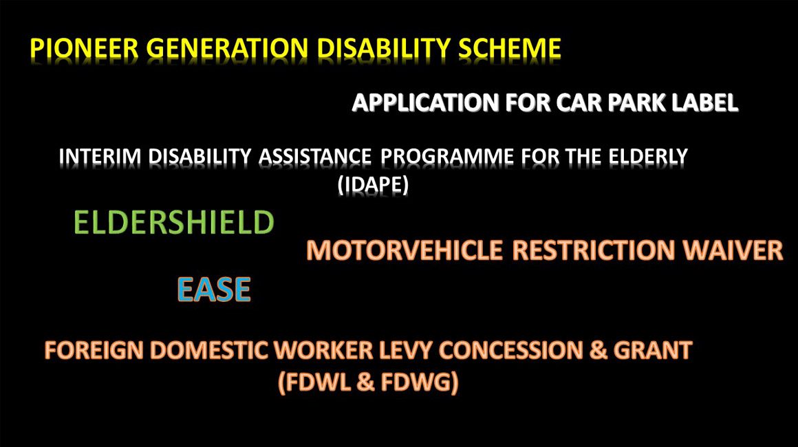 Functional Assessments